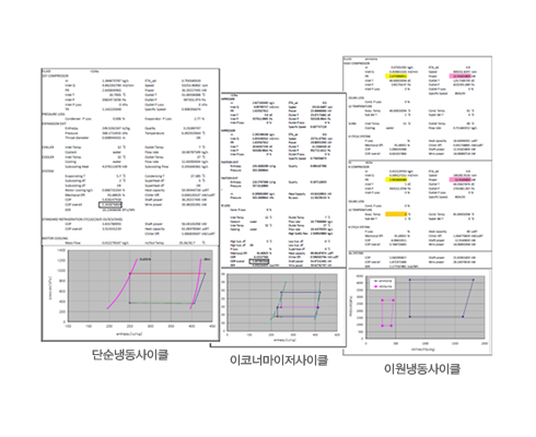 Chiller and heat pump design